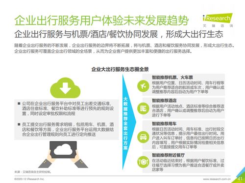 艾瑞咨詢 2020年中國企業(yè)出行服務(wù)用戶體驗(yàn)研究報(bào)告 