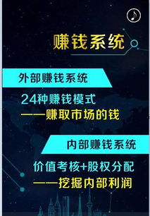 河北商業(yè)模式設(shè)計專業(yè)設(shè)計