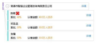 常德市智強企業(yè)管理咨詢有限責任公司