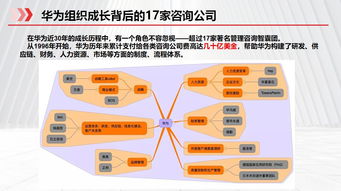 思博集團合伙人座談會在松山湖思博學院圓滿召開 思博企業(yè)管理咨詢
